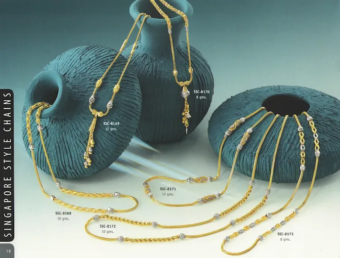 Swarn Shilp Chains & Jewellers Pvt Ltd